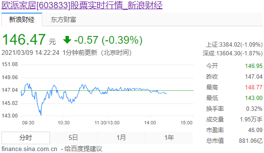 欧派1.png